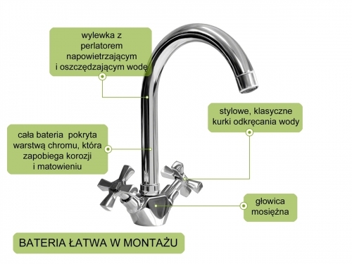 DILUSSO Bateria umywalkowa KR-909 RETRO